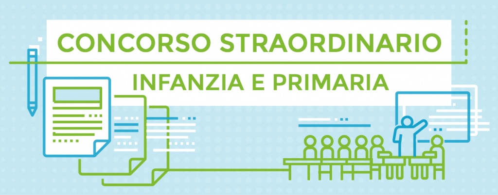 Concorso straordinario abilitante per assunzioni a tempo indeterminato di  docenti nella scuola secondaria di I grado - classe di concorso A022 /  Concorsi / Lavorare nella scuola / Il portale della scuola in Trentino -  Vivoscuola