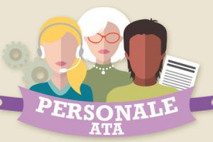 Graduatorie provinciali DEFINITIVE ATA per l’A.S. 2021/22 – RETTIFICA