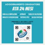 Aggiornamento graduatorie ATA 24 mesi: ecco la nuova piattaforma Uil Scuola Rua