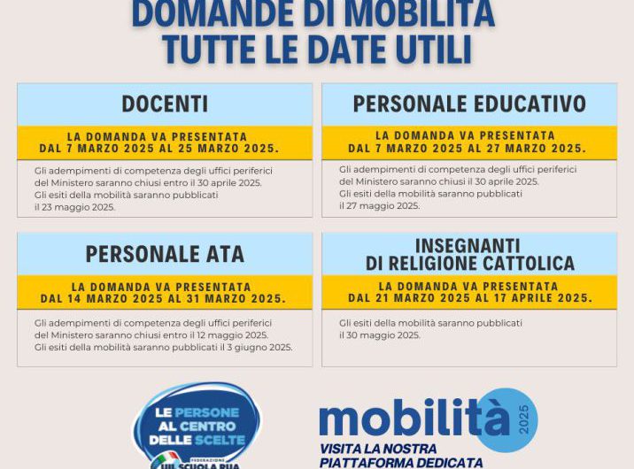 Domande di Mobilità 2025 dal 7 marzo. Pubblicata l’ordinanza ministeriale