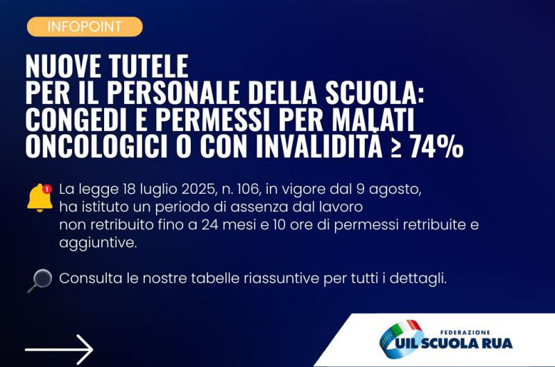 Nuove tutele per il personale della scuola: congedi e permessi per malati oncologici o con invalidità ≥ 74%