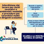 Interdizione dal lavoro per rischi lavorativi o ambientali: modalità e procedure per lavoratrici madri e dirigenti scolastici