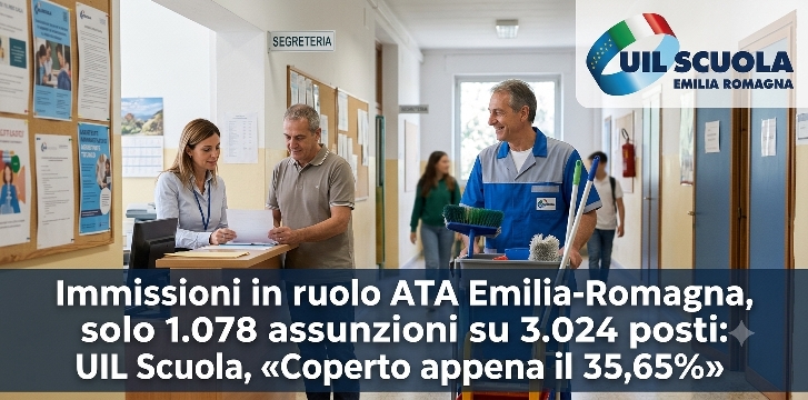 Immissioni in ruolo ATA Emilia-Romagna, solo 1.078 assunzioni su 3.024 posti: UIL Scuola, «Coperto appena il 35,65%»