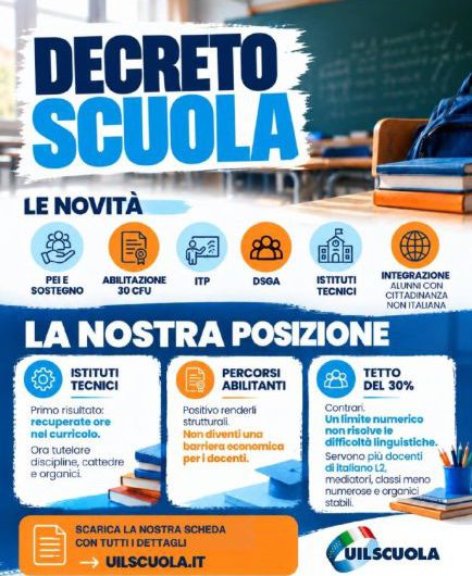 Decreto Scuola, cosa cambia: le principali novità e la posizione della UIL Scuola